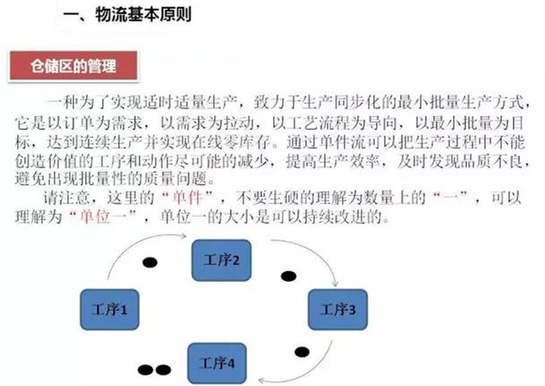 圖文詳解，深圳壓鑄公司該怎么改善車間的流轉狀況